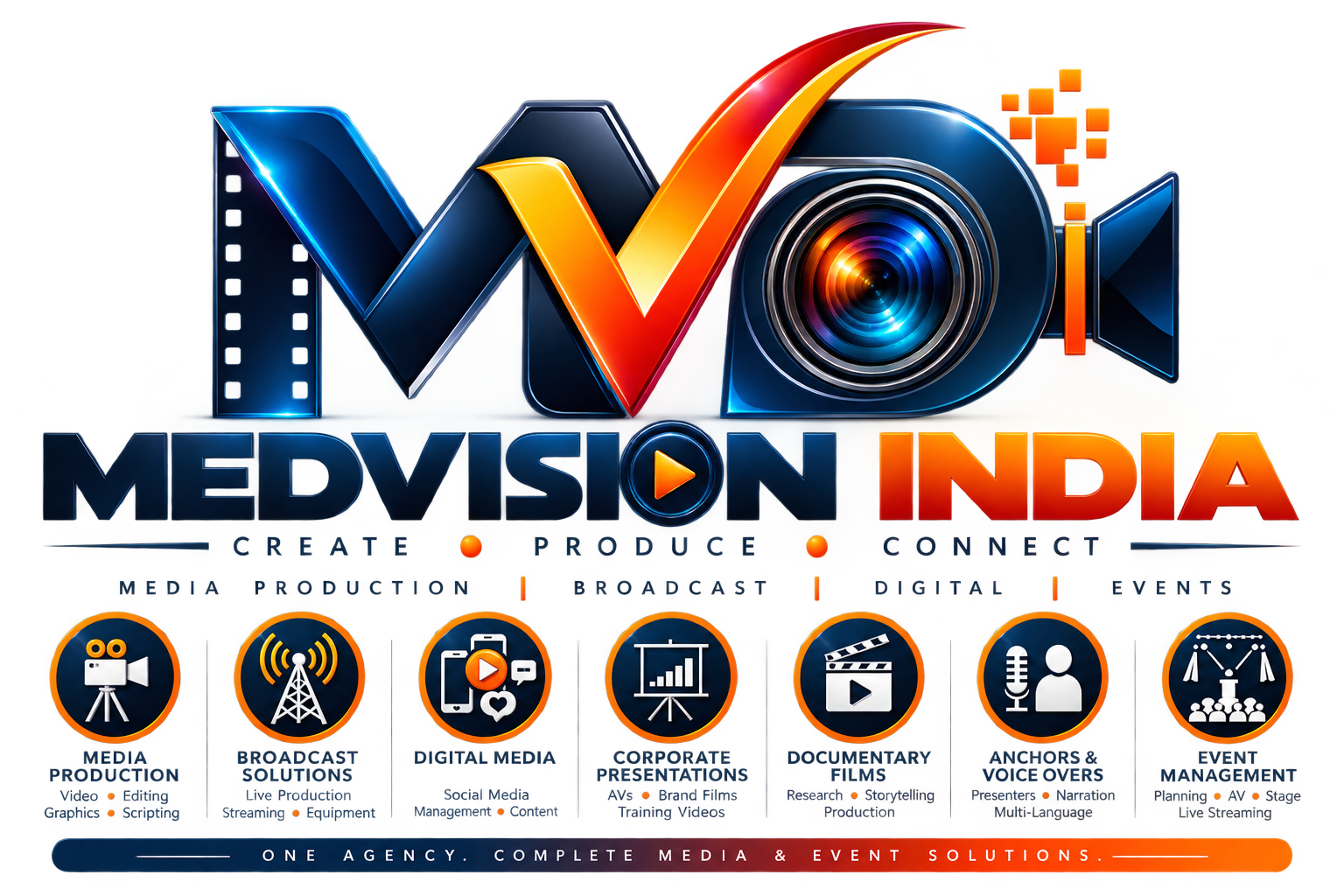 Medvision India